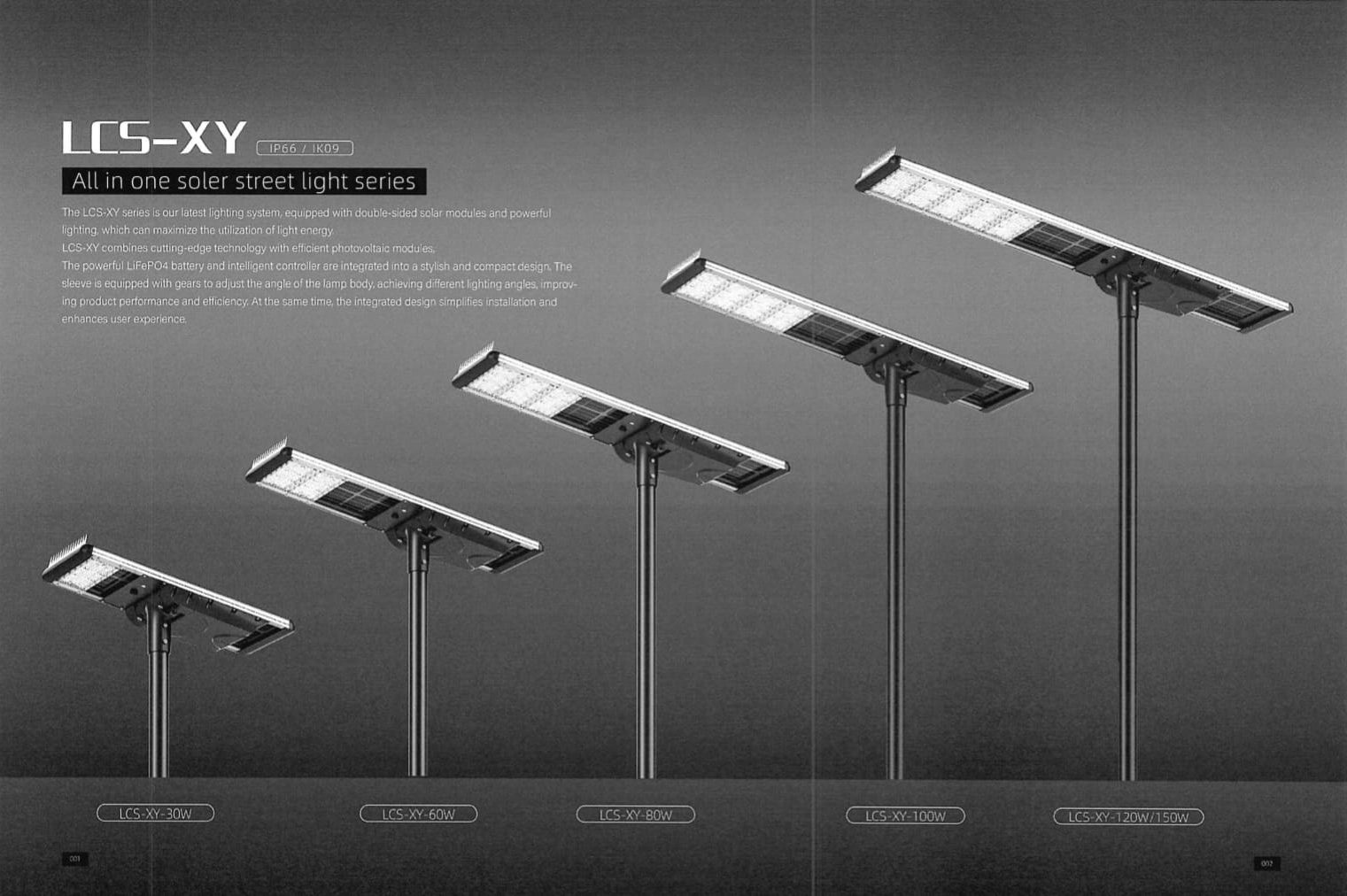 Lampu Jalan Tenaga Surya: Solusi Hemat Energi dan Ramah Lingkungan untuk Penerangan Jalan